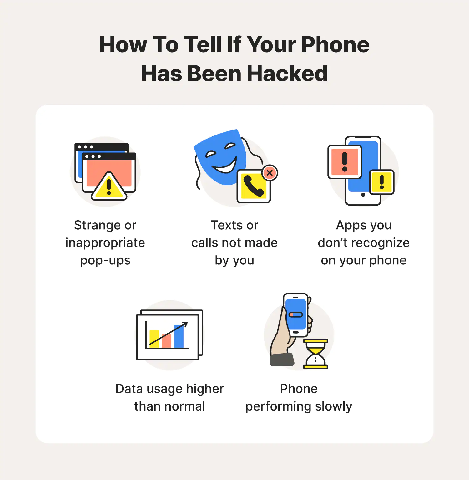 How do you know if your phone has been hacked?